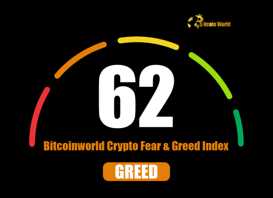 Crypto Fear & Greed Index Holds Firm at 62: Navigating the Greed Zone