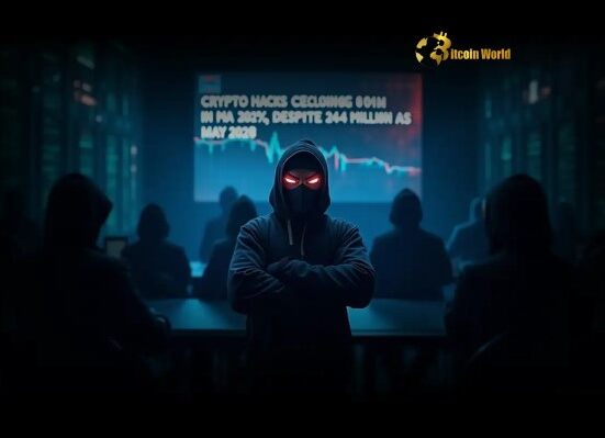 Crypto Hacks Alarming $244 Million Losses Rock Blockchain Security in May 2025