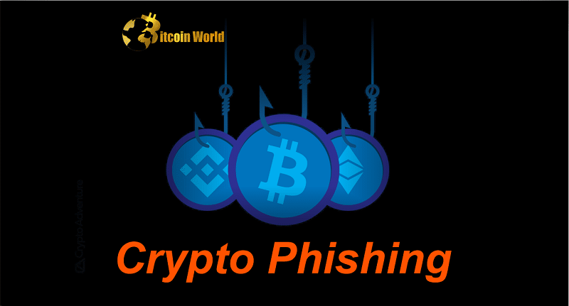 Crypto Phishing Attacks Up by 40% in One Year: Kaspersky