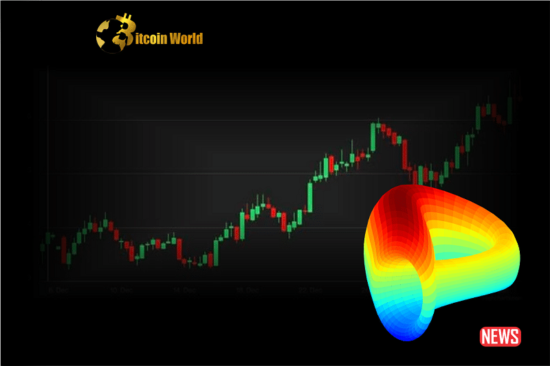 curve rally
