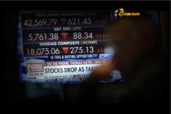 Decoding the US Stock Market Open: Mixed Signals Emerge