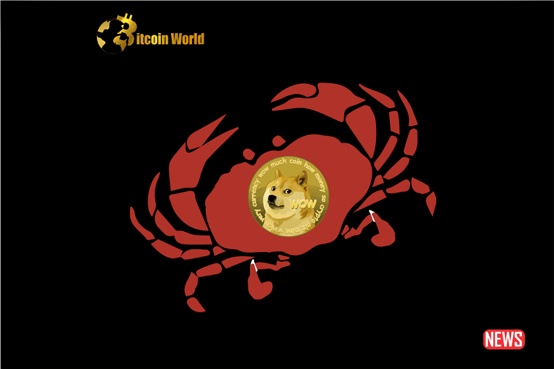 doge crab market