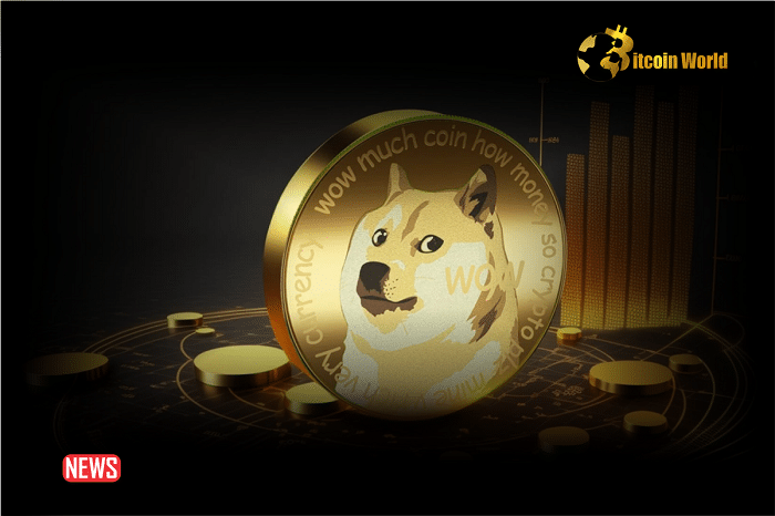 Dogecoin (DOGE) Soar By 20% Last Week Ahead Of ‘Doge Day’