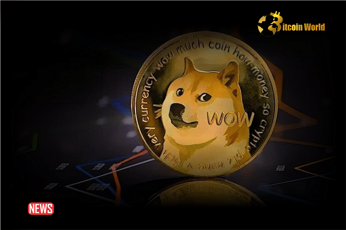 Dogecoin Reaches Highest Price Since November 2022
