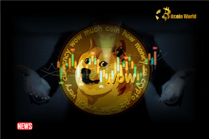 DOGE Price Prediction – Dogecoin Recovery Could Stall At $0.170