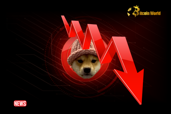 Dogwifhat (WIF) Falls Out Of Top 50, Tumbles 38% Over Past 7 Days