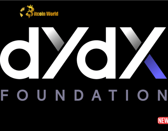 dydx found
