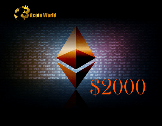 eth 2000