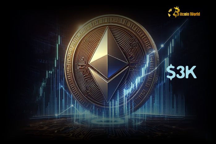 Ether price surpasses $3,000 milestone