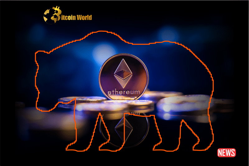 eth bear