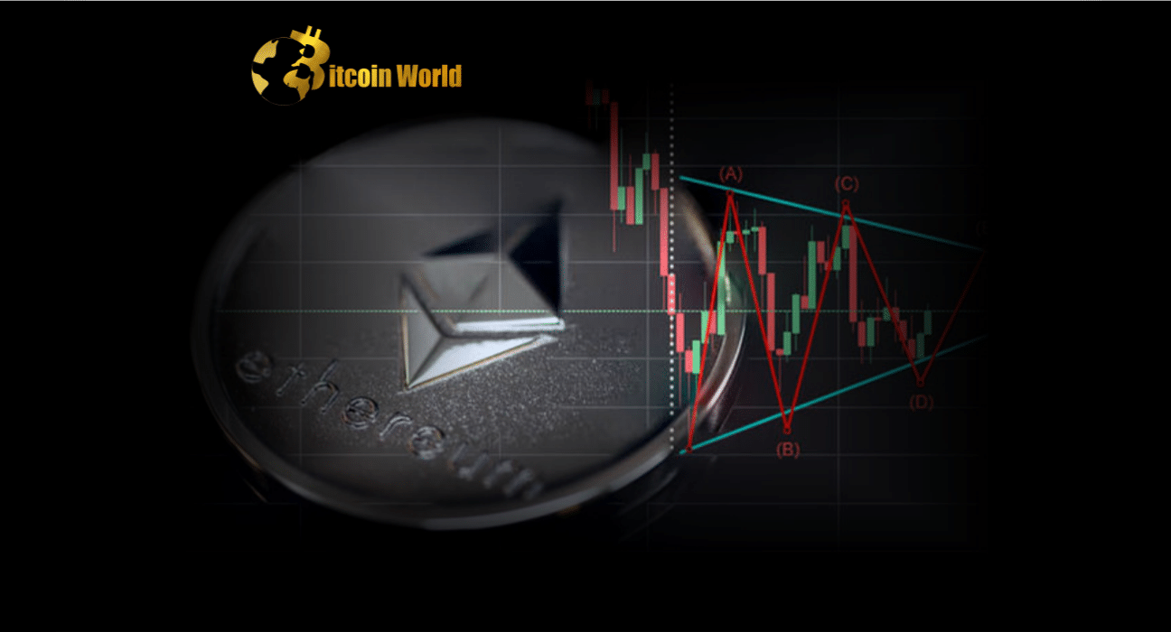 Ethereum’s Deflation Rate Hits New Yearly Highs – Here’s Where the ETH Price is Headed Next