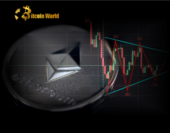 Ethereum’s Deflation Rate Hits New Yearly Highs – Here’s Where the ETH Price is Headed Next