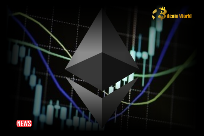 Ethereum (ETH) Price Downward Drift: Decline Resumes Again