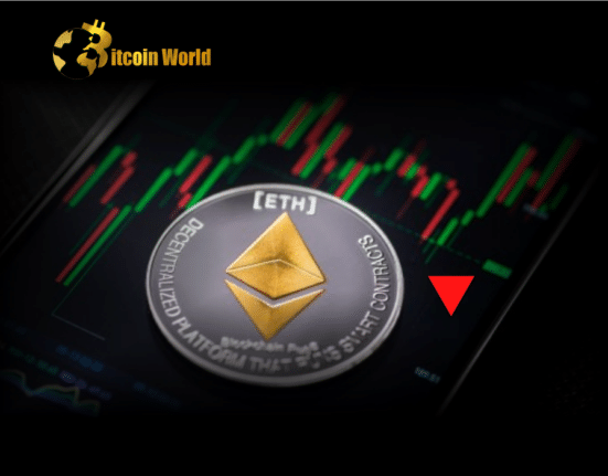 Ethereum Price Nosedives and Signals A Larger Degree Decline
