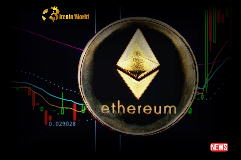 eth price in