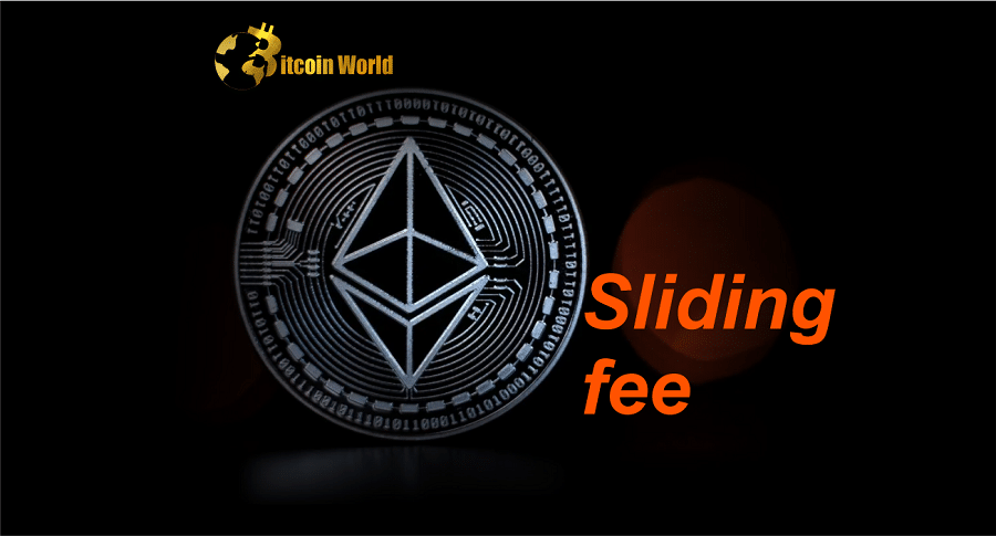 Ethereum [ETH]: Assessing if Sliding Fees Can Hasten Relay to $2k