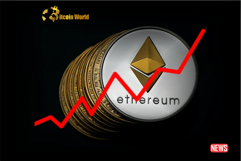 eth surge