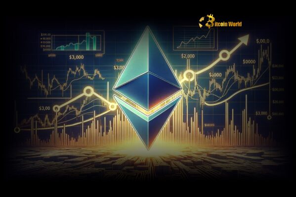 Ethereum Price Surges: ETH Outperforms Bitcoin Amid Rising Investor Optimism