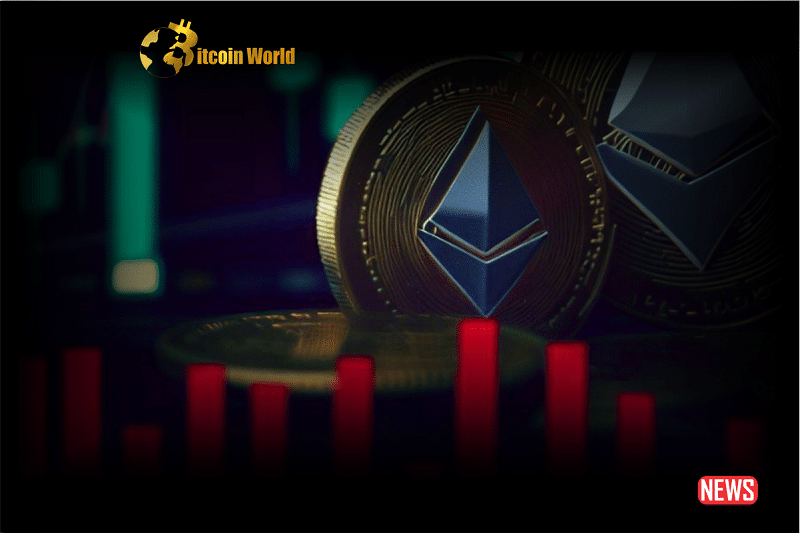 ethereum trend