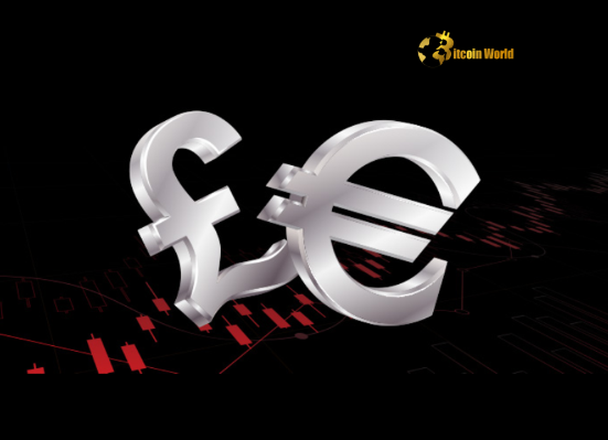 EURGBP Alarming Drop Predicted Below 0.840 by ING Analysts