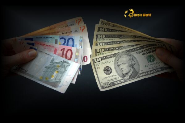 Euro's Ambition: Challenging Dollar's Global Dominance