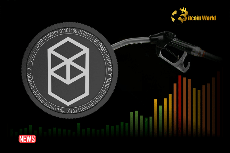 Fantom Gas Fees Are Surging, What’s Driving The Traffic?