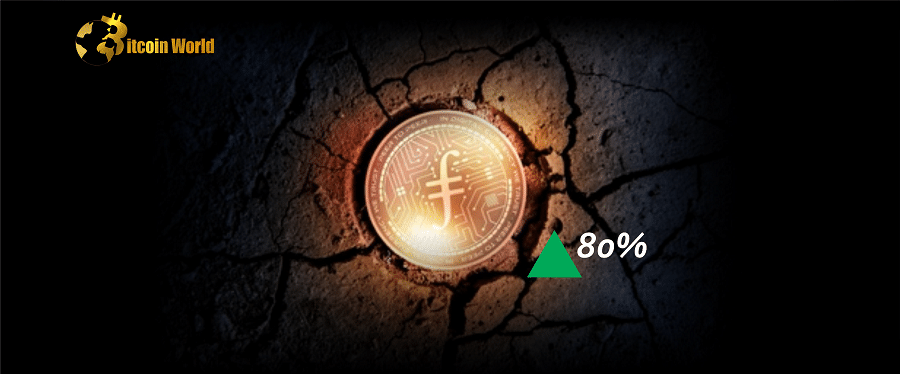 Filecoin Propels Over 80% In A Week – Key Levels To Watch For