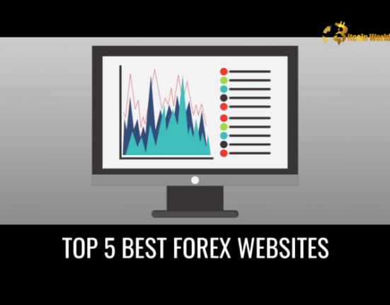Best forex websites for trading and analysis