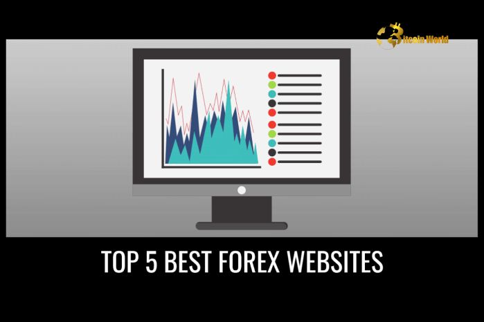 Best forex websites for trading and analysis