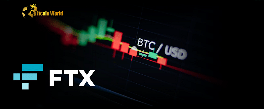 Bitcoin Price More Correlated to FTX Developments than Macro Events: Research