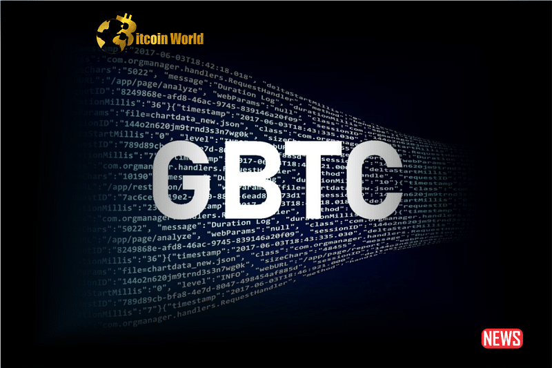 gbtc