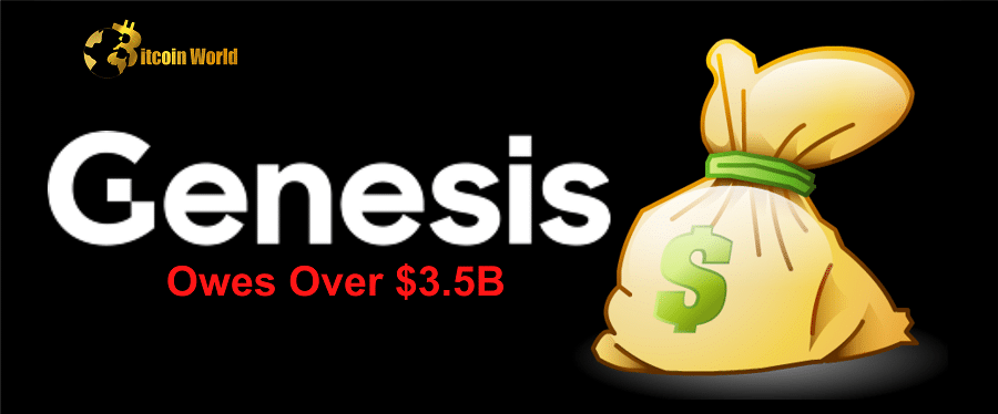 Genesis Owes Over $3.5B to Top 50 Creditors