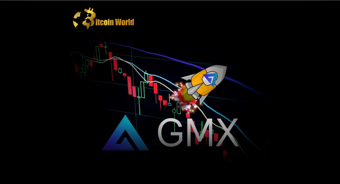 GMX’s Growth in TVL is a Matter of Joy, But There’s a Caveat
