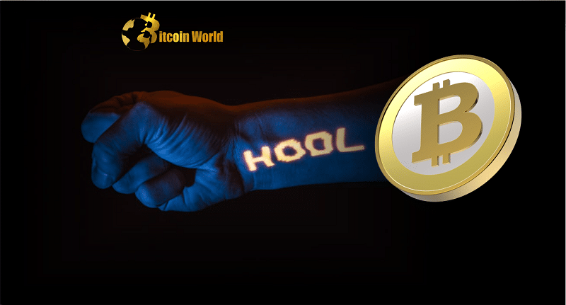 Long-term Holders Control Supply, Crypto Community Predicts Stable April for Shiba Inu ($SHIB)