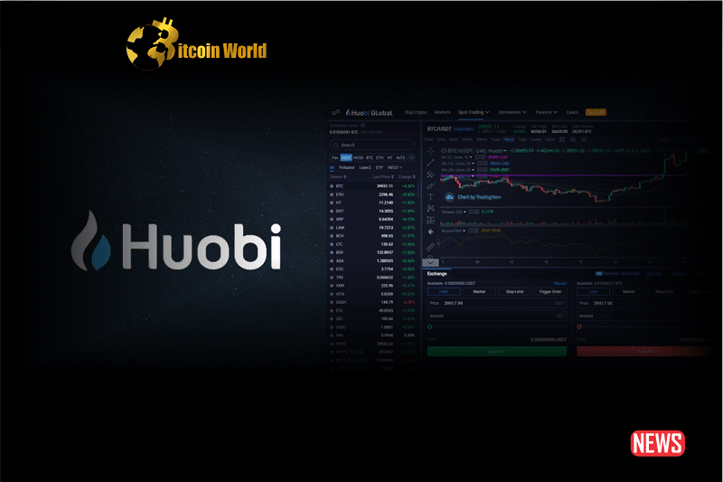 huobi spike