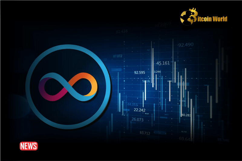 The Price Of Internet Computer Protocol (ICP) Increased More Than 15% Within 24 hours