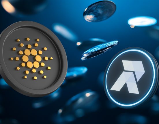 Cardano Price