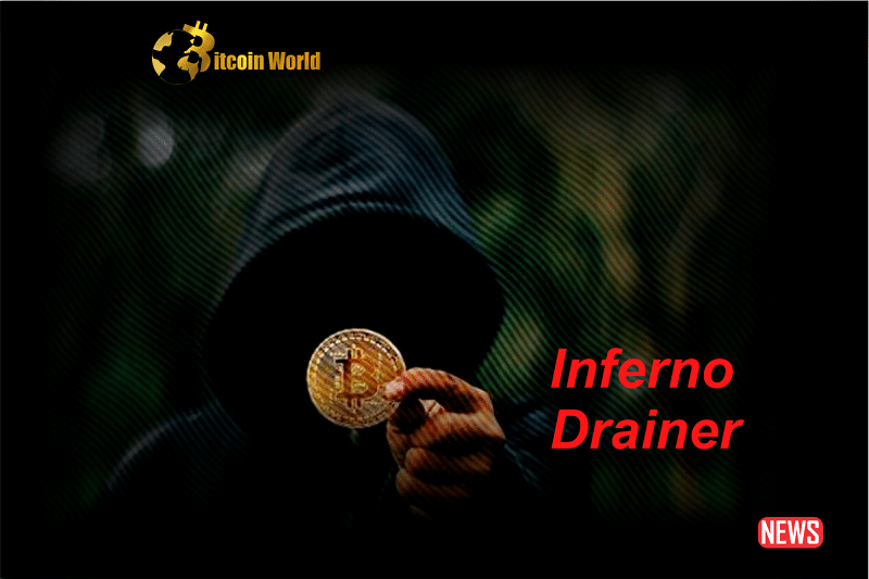 inferno drainer