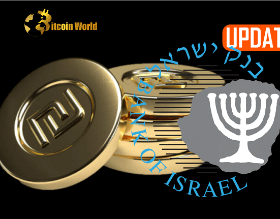 israel cbd