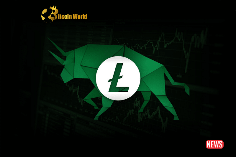 litecoin bullish 1