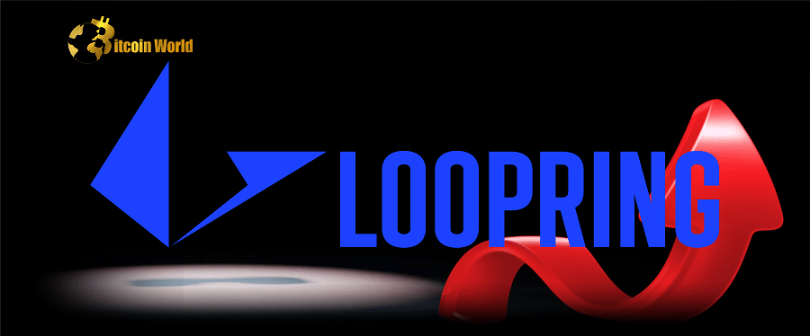 Loopring [LRC] Sees Increased Distribution as New Trading year Commences