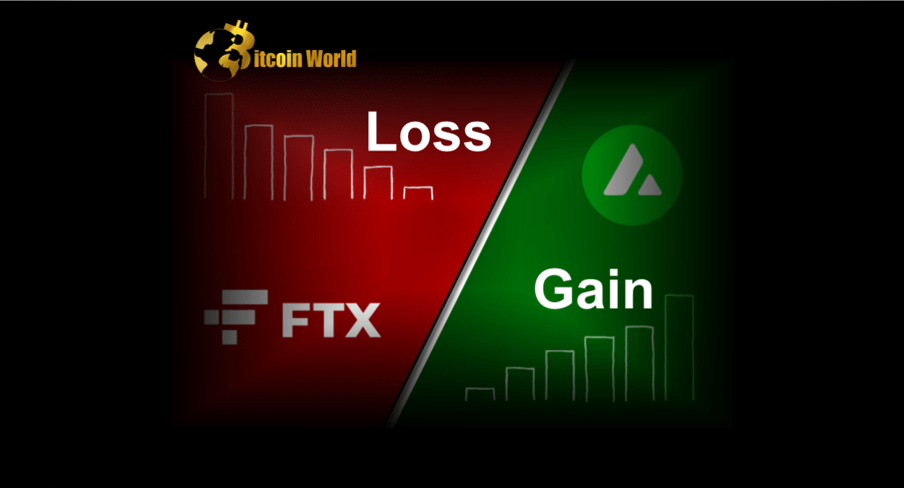 FTX’s Loss May be Avalanche’s Gain, But Here’s Where AVAX Stands