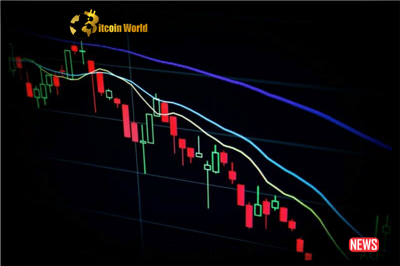 market crash