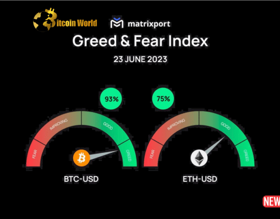 matrixport greed