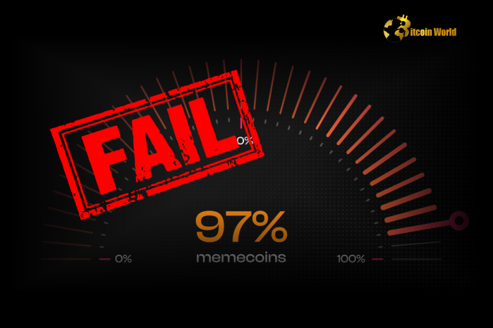 Binance Research reveals 97% of memecoins fail shortly after launch due to speculation, economic hardship, and lack of innovation, impacting average investors.