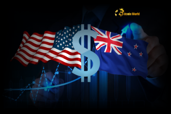 NZD USD Rises RBNZ’s Unexpected Firmness Boosts Kiwi