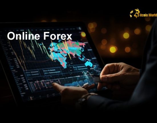 Online Forex trading platform and market analysis