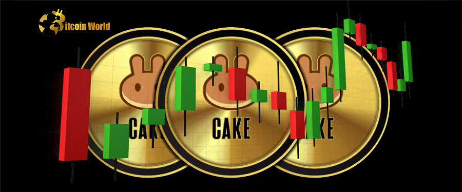 Will PancakeSwap’s Newfound Popularity Impact CAKE in the days to come