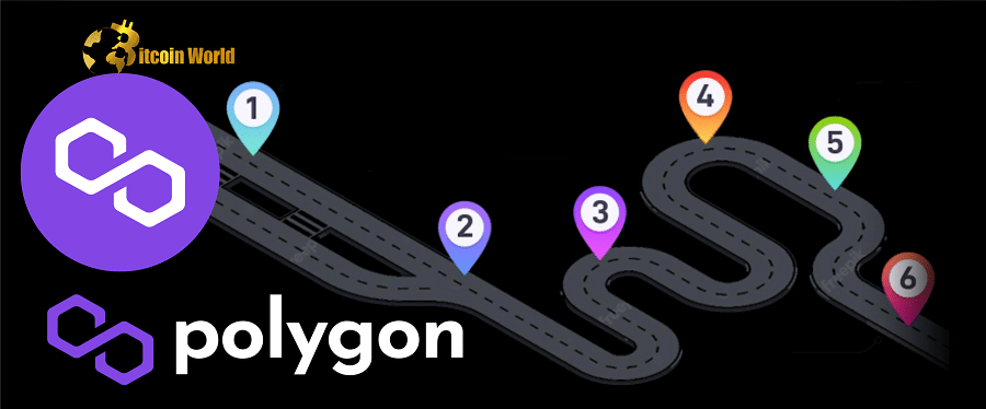 A Recap of Polygon on-chain Milestones Related to its Prediction Markets
