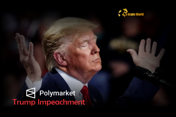 Polymarket Reveals Startling 10% Chance of Trump Impeachment